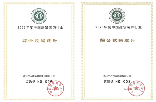 amjs澳金沙门线路首页装饰集团位列2023年度中国建筑装饰企业百强59位、幕墙百强第8位